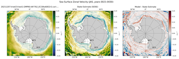 JAS Zonal Velocity