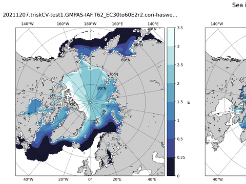 Northern-Hemisphere Sea-Ice Thickness