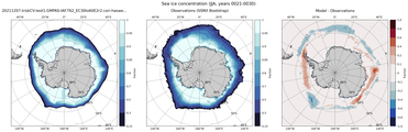 JJA Climatology Map of Southern-Hemisphere Sea-Ice Concentration