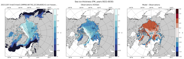 FM Climatology Map of Northern-Hemisphere Sea-Ice Thickness.