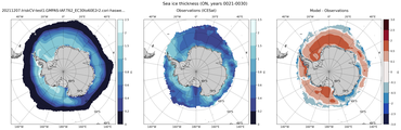 ON Climatology Map of Southern-Hemisphere Sea-Ice Thickness.