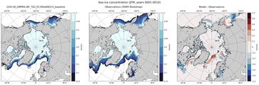 JFM Climatology Map of Northern-Hemisphere Sea-Ice Concentration
