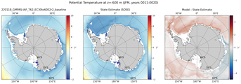 JFM Potential Temperature