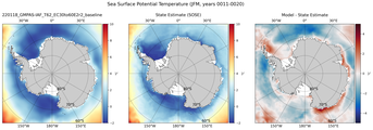 JFM Potential Temperature