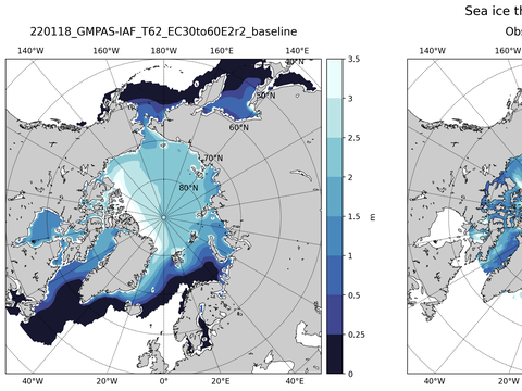 Northern-Hemisphere Sea-Ice Thickness