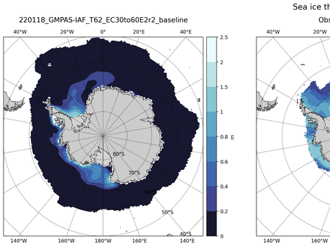 Southern-Hemisphere Sea-Ice Thickness