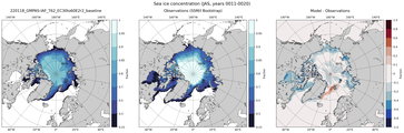 JAS Climatology Map of Northern-Hemisphere Sea-Ice Concentration