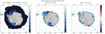 FM Climatology Map of Southern-Hemisphere Sea-Ice Thickness.