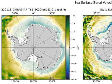 Antarctic Zonal Velocity