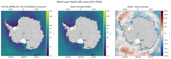 JFM Mixed Layer Depth