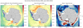 ANN Potential Density