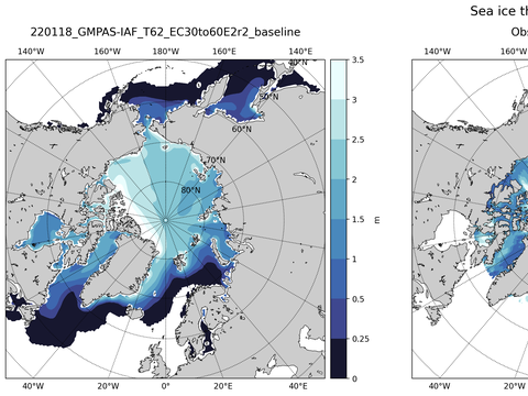 Northern-Hemisphere Sea-Ice Thickness