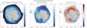 ON Climatology Map of Southern-Hemisphere Sea-Ice Thickness.
