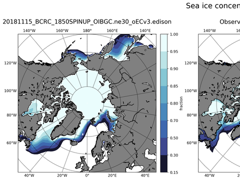 Sea Ice Analysis