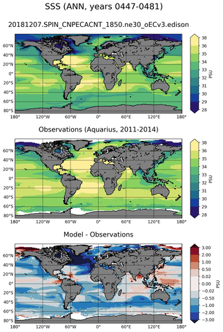 ANN Mean Sea Surface Salinity