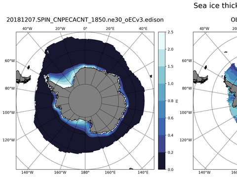 Southern-Hemisphere Sea-Ice Thickness