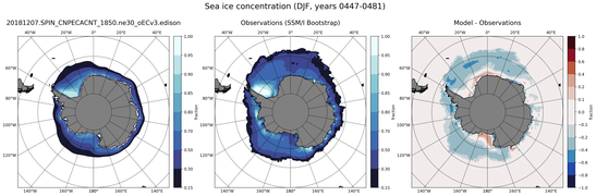 DJF Climatology Map of Southern-Hemisphere Sea-Ice Concentration