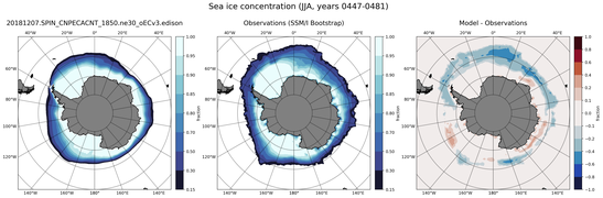 JJA Climatology Map of Southern-Hemisphere Sea-Ice Concentration
