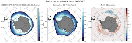 JJA Climatology Map of Southern-Hemisphere Sea-Ice Concentration