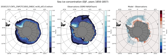 DJF Climatology Map of Southern-Hemisphere Sea-Ice Concentration