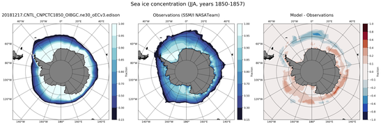 JJA Climatology Map of Southern-Hemisphere Sea-Ice Concentration