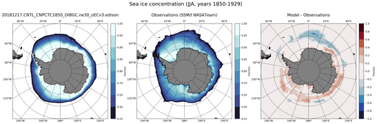 JJA Climatology Map of Southern-Hemisphere Sea-Ice Concentration