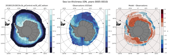 ON Climatology Map of Southern-Hemisphere Sea-Ice Thickness.