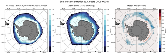 JJA Climatology Map of Southern-Hemisphere Sea-Ice Concentration