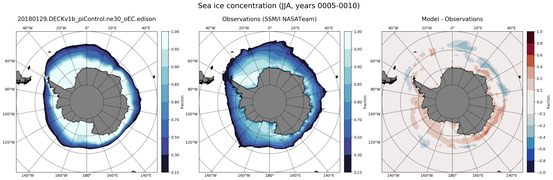 JJA Climatology Map of Southern-Hemisphere Sea-Ice Concentration