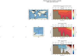 ANN Potential Density at 180.0$\degree$ Longitude ANN