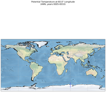 ANN Potential Temperature at 60.0$\degree$ Longitude ANN