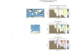 ANN Meridional Velocity at 180.0$\degree$ Longitude ANN