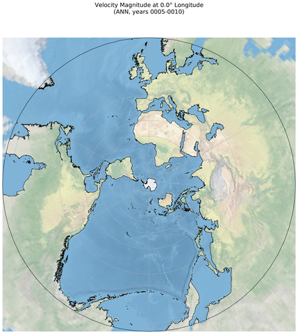 ANN Velocity Magnitude at 0.0$\degree$ Longitude ANN