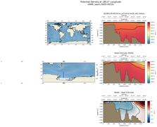 ANN Potential Density at 180.0$\degree$ Longitude ANN