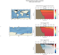 ANN Potential Density at 240.0$\degree$ Longitude ANN