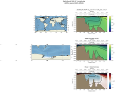ANN Salinity at 180.0$\degree$ Longitude ANN