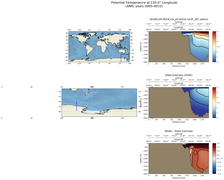ANN Potential Temperature at 150.0$\degree$ Longitude ANN