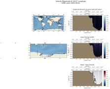 ANN Velocity Magnitude at 150.0$\degree$ Longitude ANN