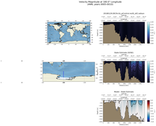 ANN Velocity Magnitude at 180.0$\degree$ Longitude ANN