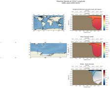 ANN Potential Density at 150.0$\degree$ Longitude ANN