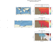 ANN Potential Density at 180.0$\degree$ Longitude ANN