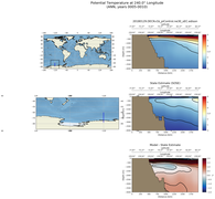 ANN Potential Temperature at 240.0$\degree$ Longitude ANN