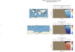 ANN Potential Temperature at 90.0$\degree$ Longitude ANN