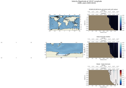 ANN Velocity Magnitude at 120.0$\degree$ Longitude ANN