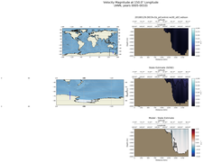 ANN Velocity Magnitude at 150.0$\degree$ Longitude ANN