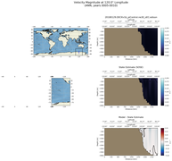 ANN Velocity Magnitude at 120.0$\degree$ Longitude ANN