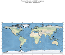 ANN Potential Density at 210.0$\degree$ Longitude ANN