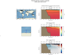 ANN Potential Density at 240.0$\degree$ Longitude ANN