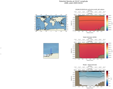 ANN Potential Density at 210.0$\degree$ Longitude ANN