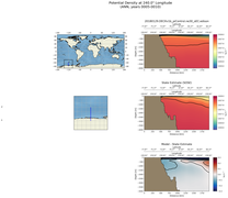 ANN Potential Density at 240.0$\degree$ Longitude ANN